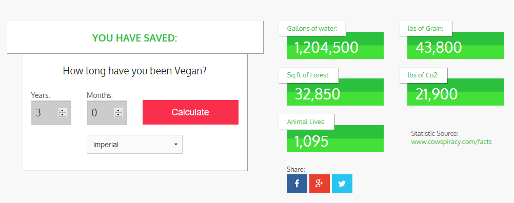 AterImber.com - The Veg Life - 3 Year Veganversary - Vegan Calculations: animals, water, and forest saved